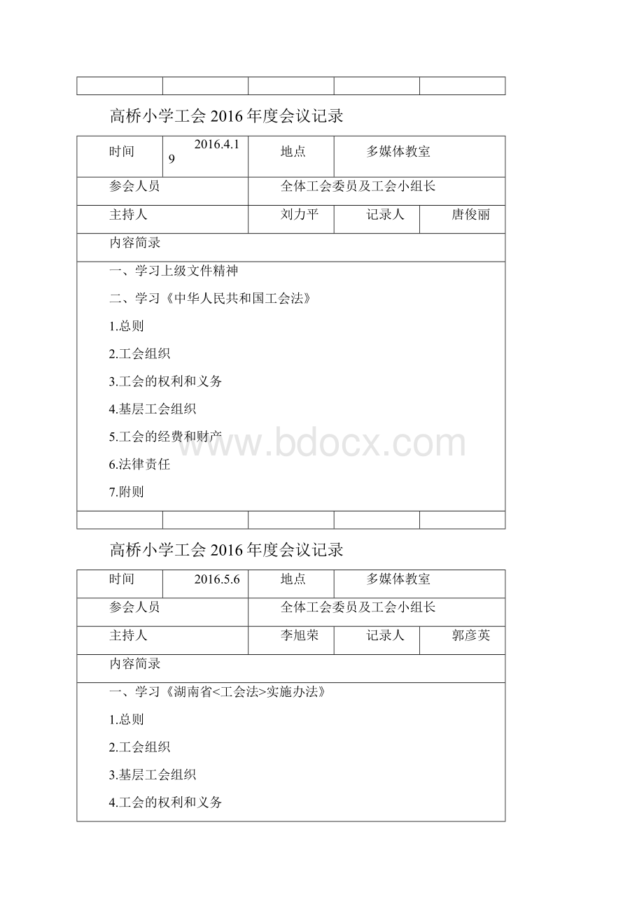 工会会议记录最新版本.docx_第2页