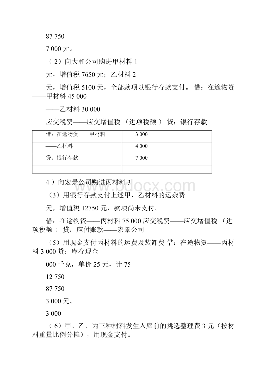 会计学原理题1.docx_第3页