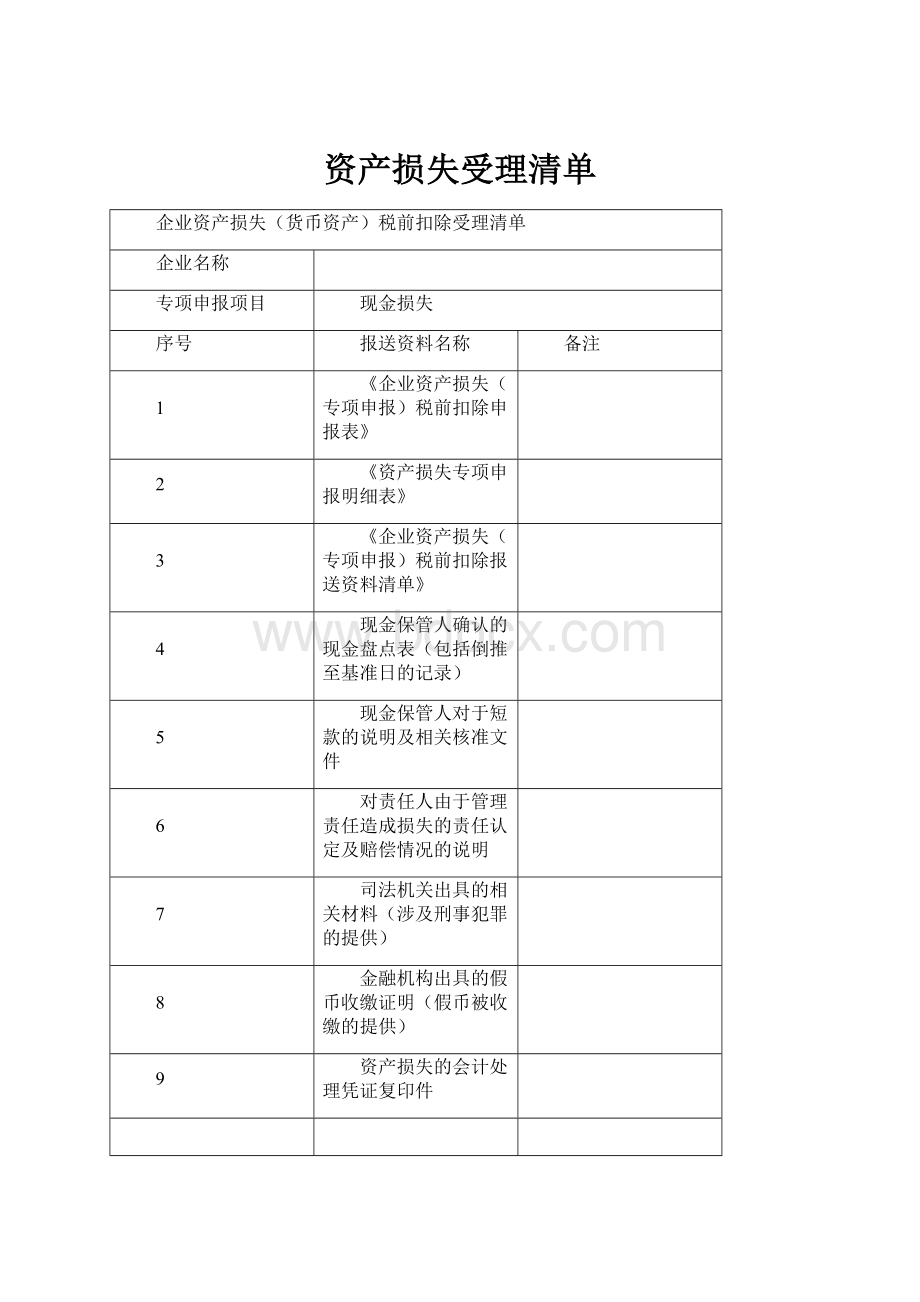 资产损失受理清单.docx