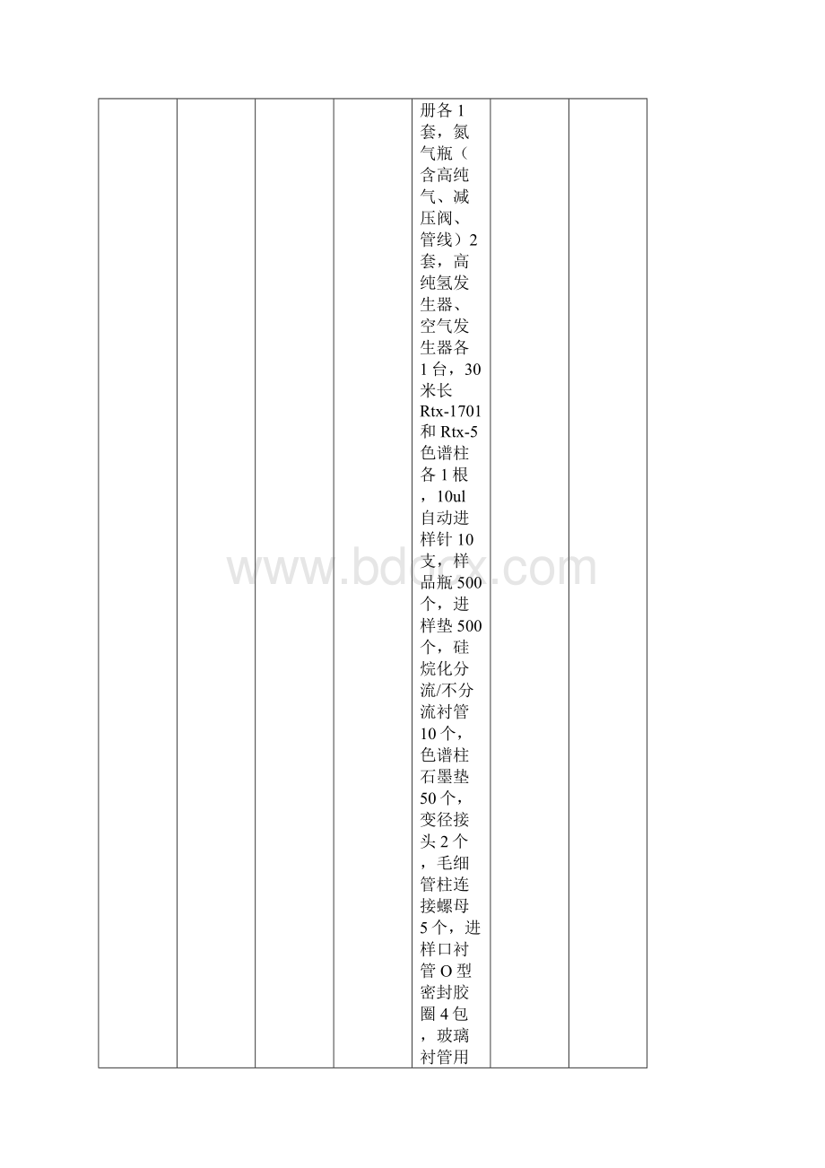 677孟州市食品安全检测中心仪器设备清单第一部分.docx_第2页