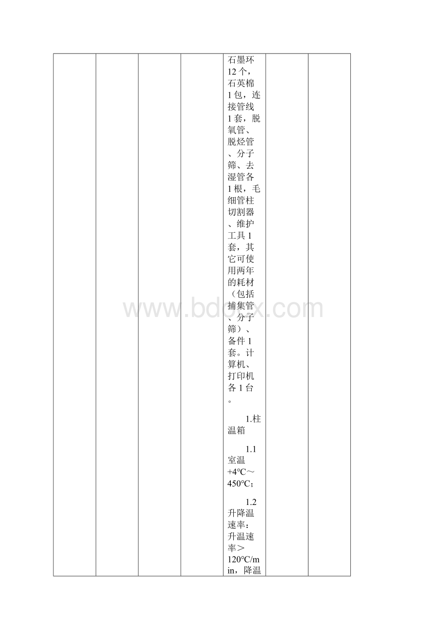 677孟州市食品安全检测中心仪器设备清单第一部分.docx_第3页