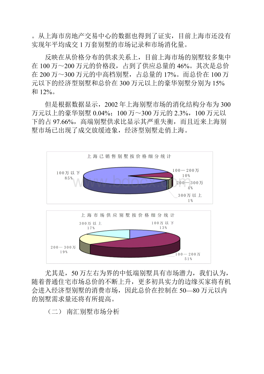 亿凯商城策划.docx_第3页