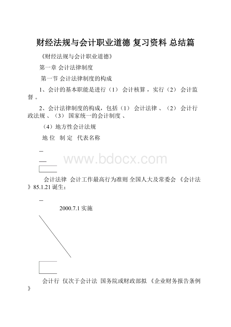 财经法规与会计职业道德 复习资料 总结篇.docx