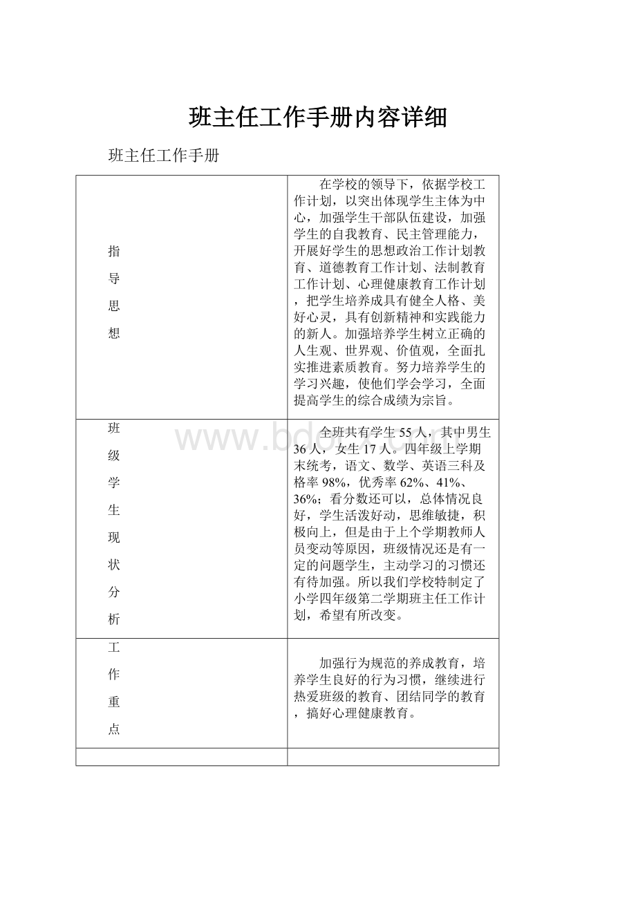 班主任工作手册内容详细.docx