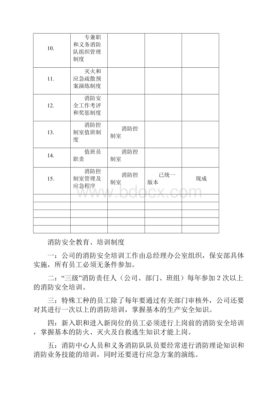 公共娱乐场所消防安全指引.docx_第3页