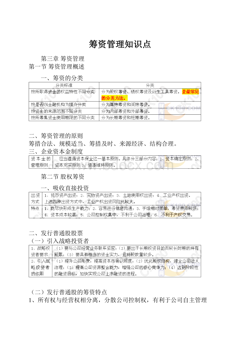 筹资管理知识点.docx