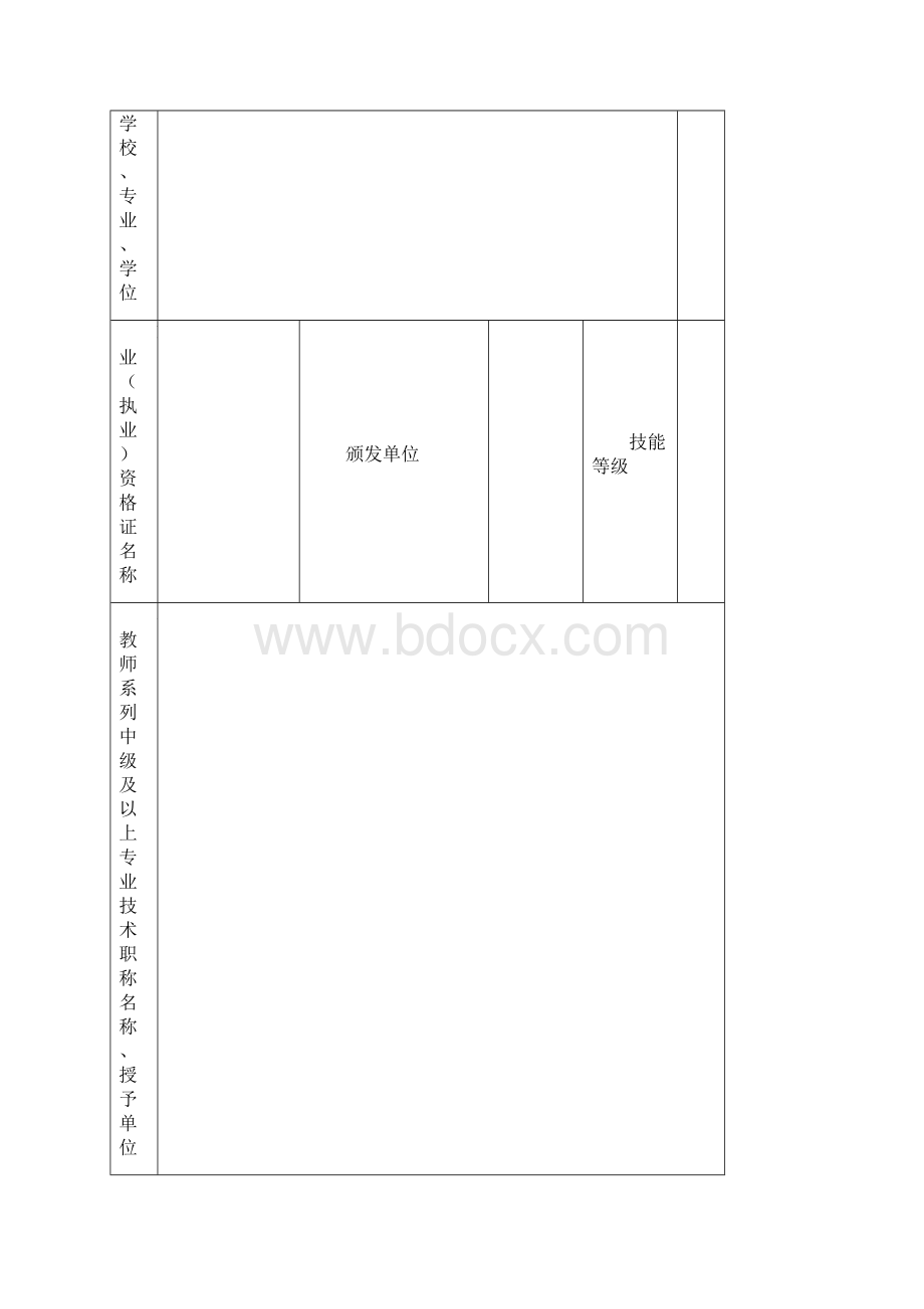 中等职业学校兼职双师型教师认定申请表.docx_第2页