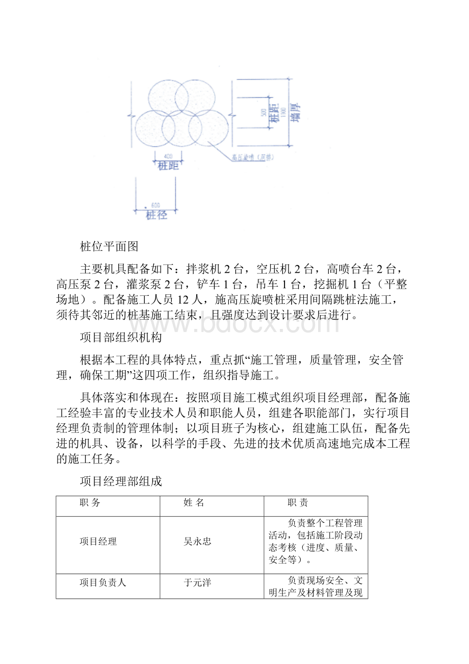 高压旋喷桩施工方案计划最终版.docx_第2页