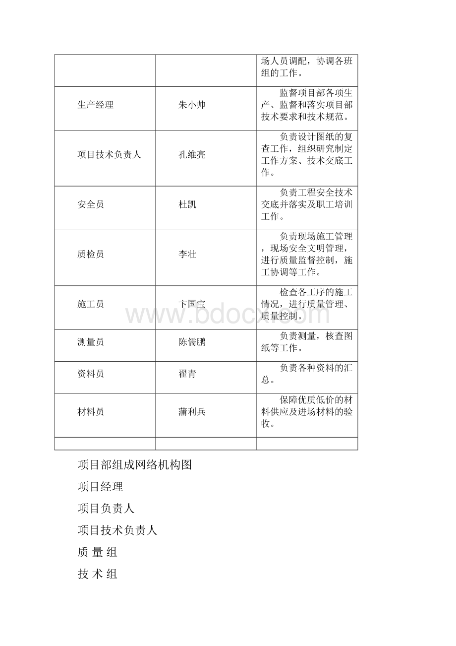 高压旋喷桩施工方案计划最终版.docx_第3页