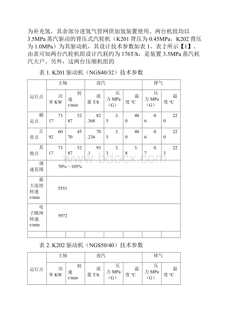 整重离心压缩机组过程分析及节能优化探讨大学毕设论文.docx_第2页