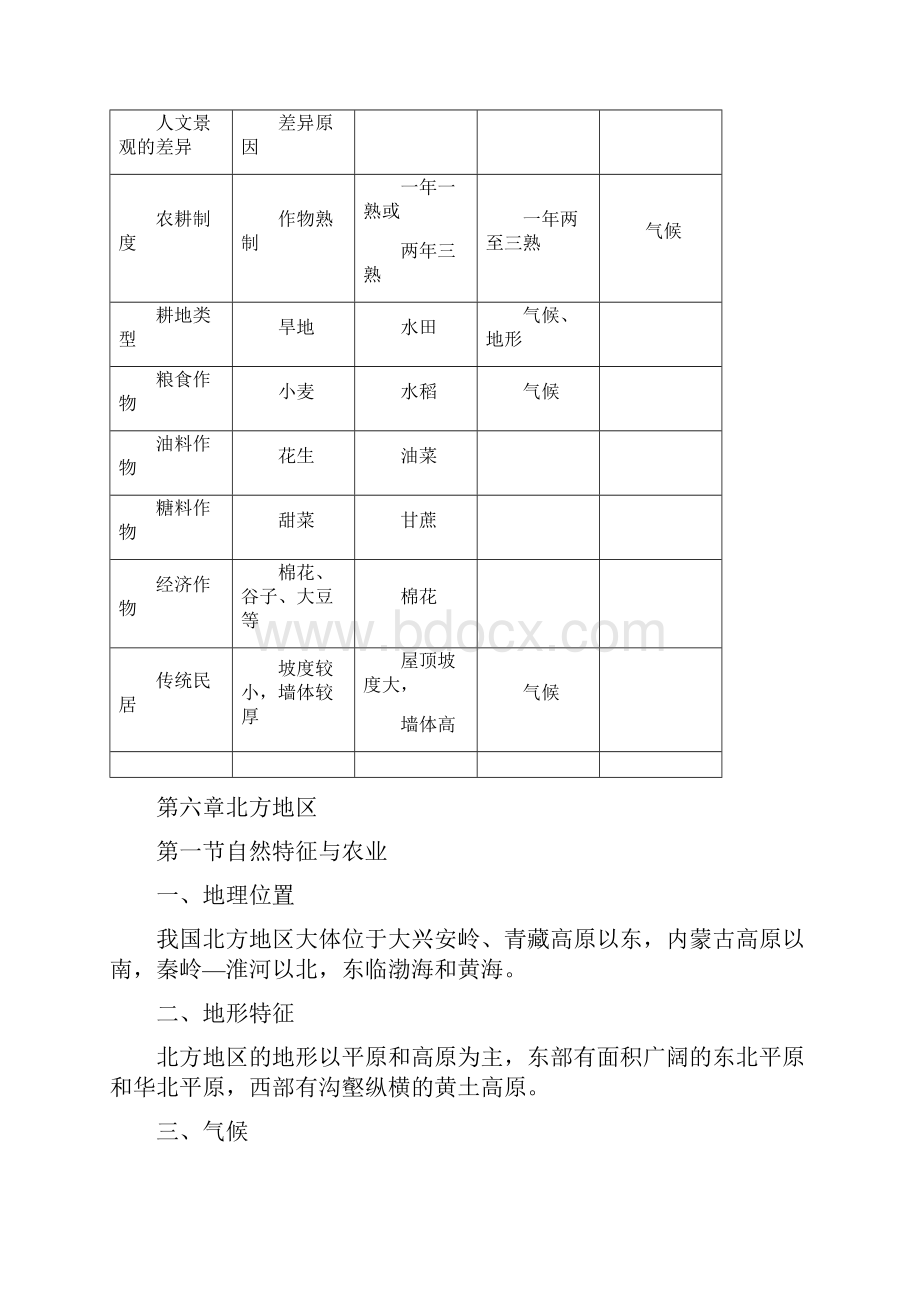 初二地理下学期期末考试知识点汇总.docx_第3页