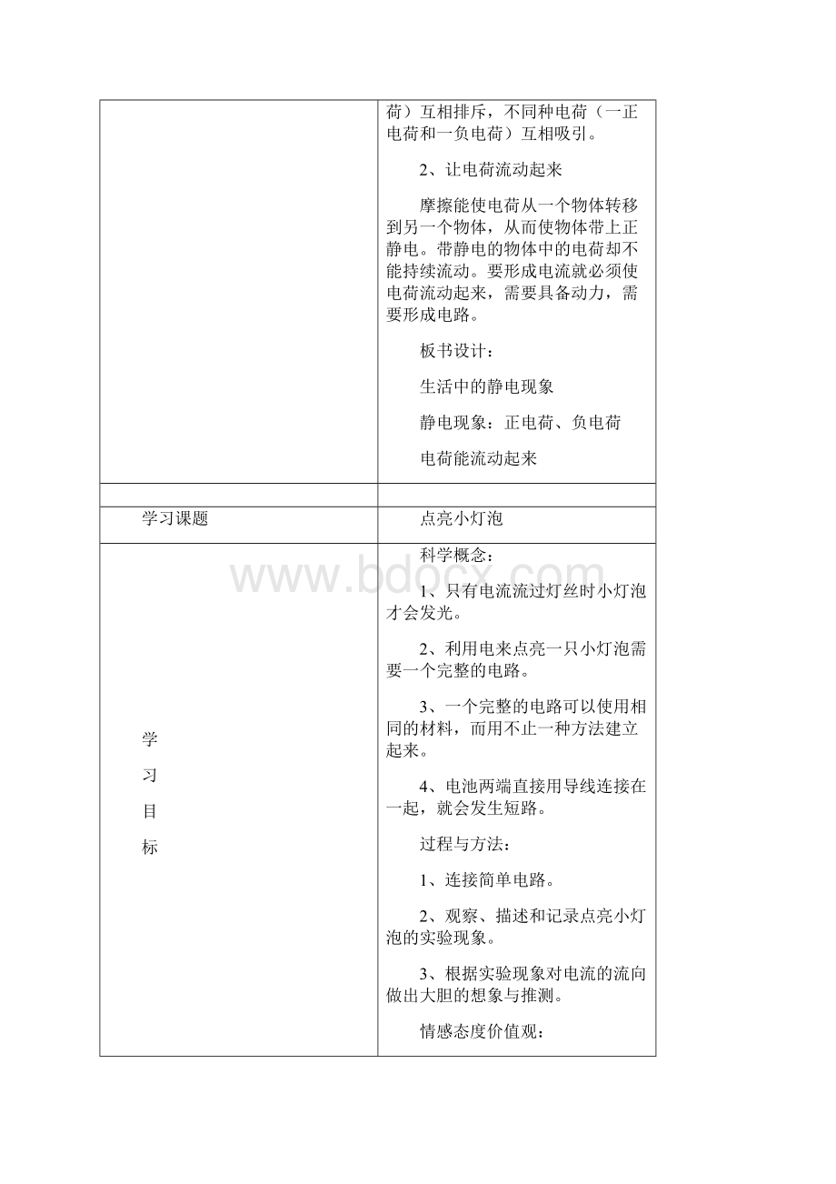 人教版四年级科学下册教案.docx_第3页