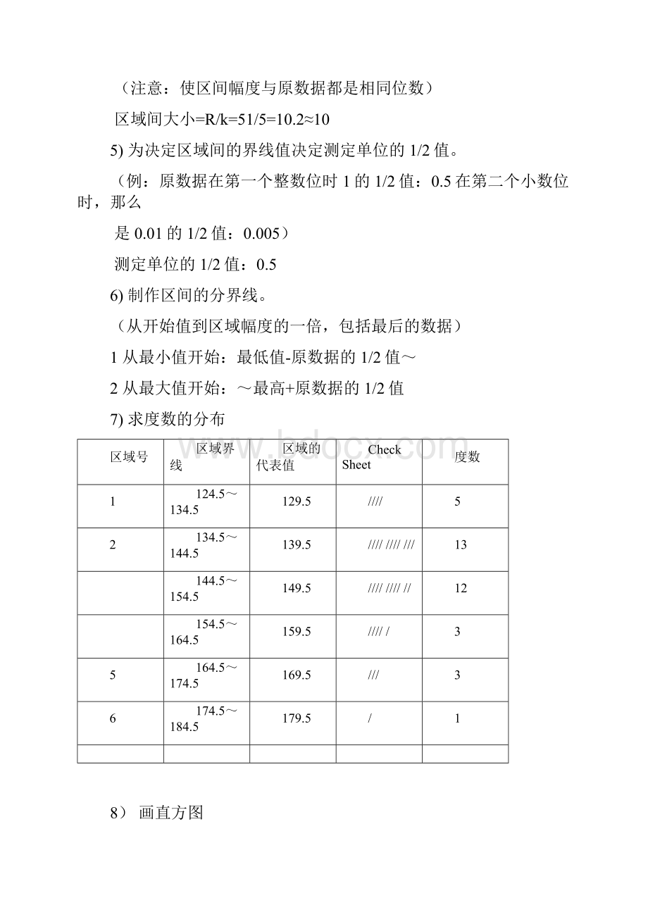 04 数据整理方法.docx_第3页