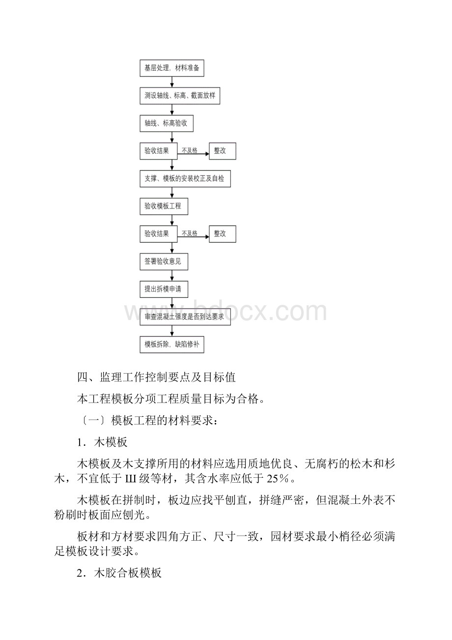 模板工程监理细则.docx_第3页