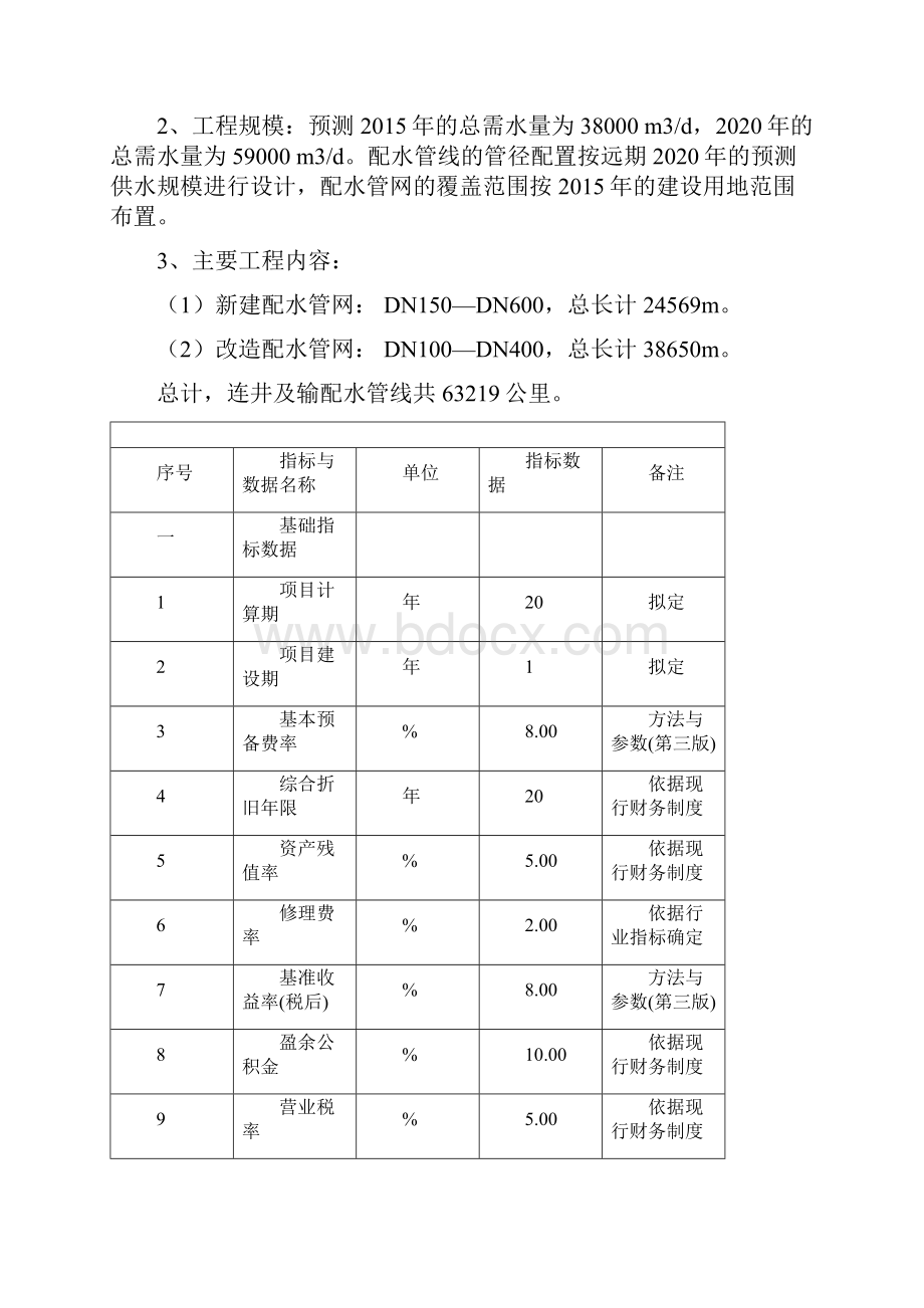 二连浩特市市区生活给水管网改扩建工程可行性研究报告.docx_第2页