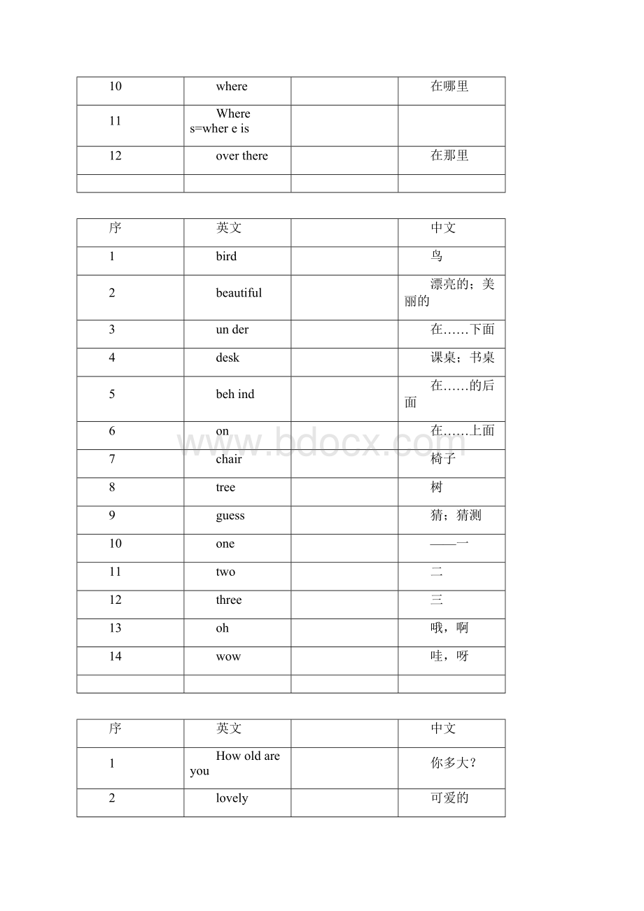 苏教版三年级下册英语单词表.docx_第3页