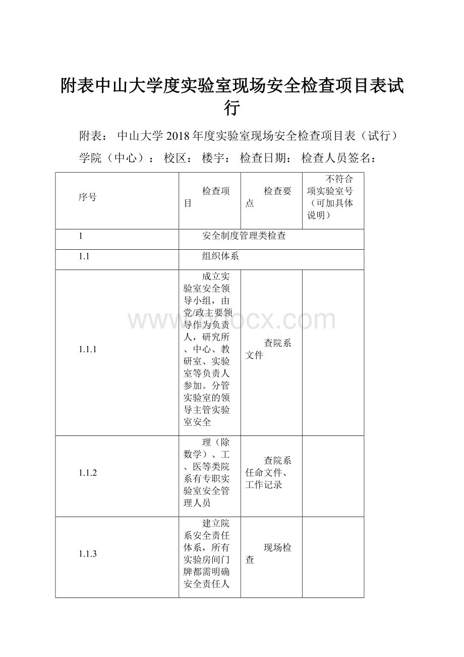 附表中山大学度实验室现场安全检查项目表试行.docx_第1页