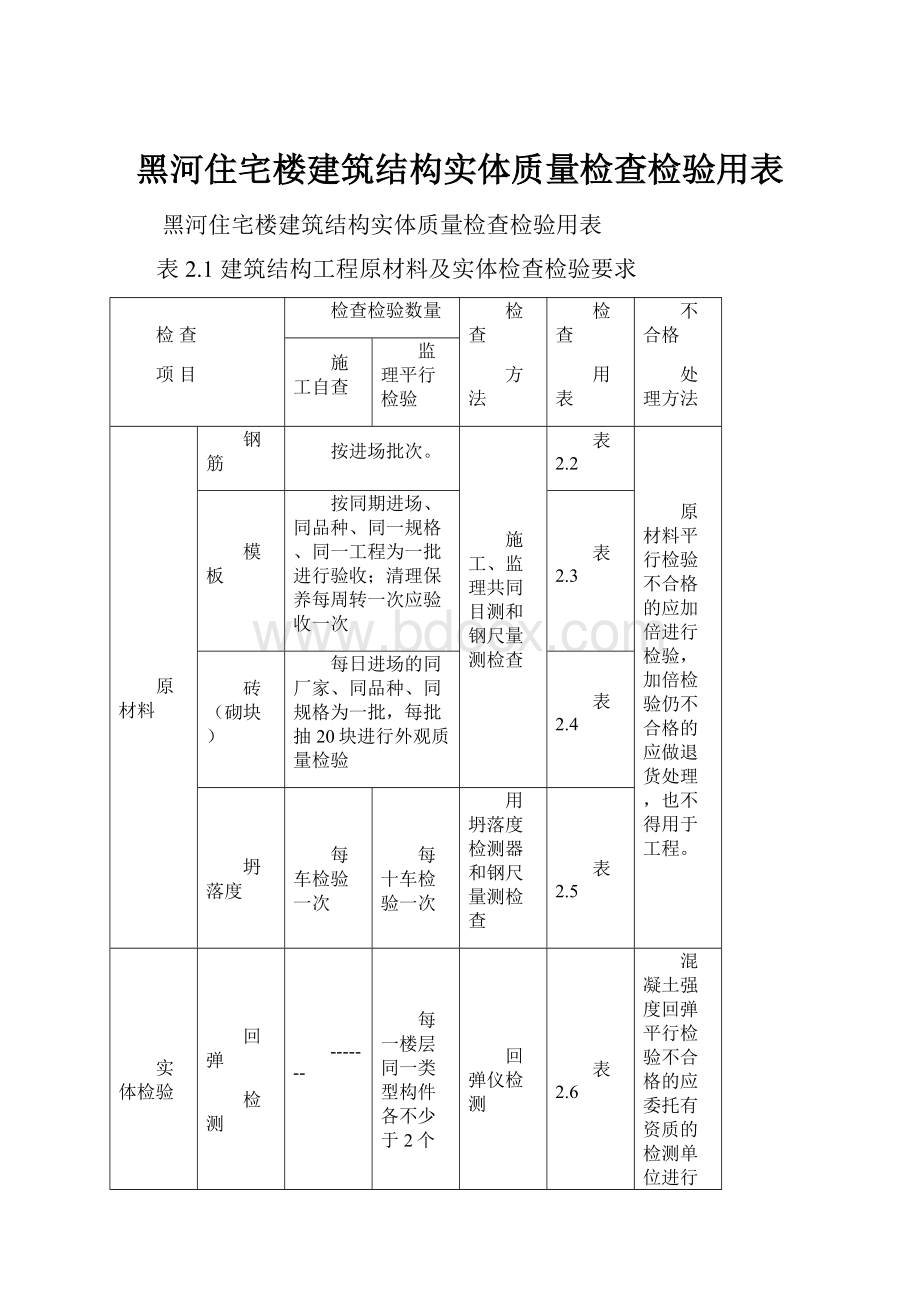 黑河住宅楼建筑结构实体质量检查检验用表.docx_第1页