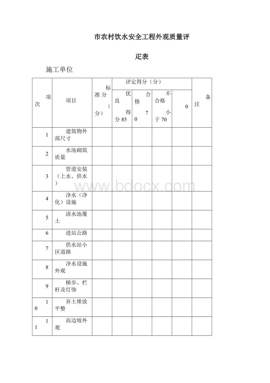 我国农村饮水安全工程项目划分表.docx_第2页