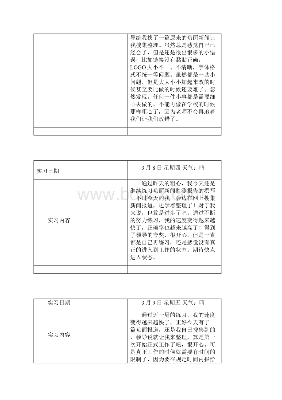 大学生公关媒介部实习日志.docx_第3页