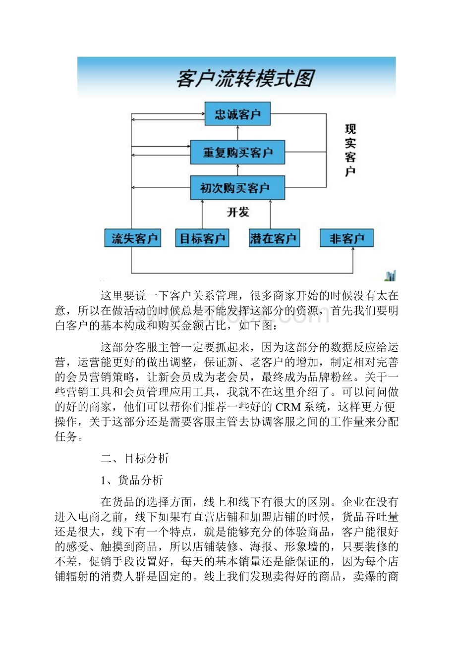 电商运营要把握的5个体系.docx_第3页