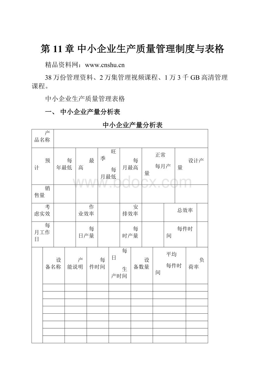 第11章 中小企业生产质量管理制度与表格.docx