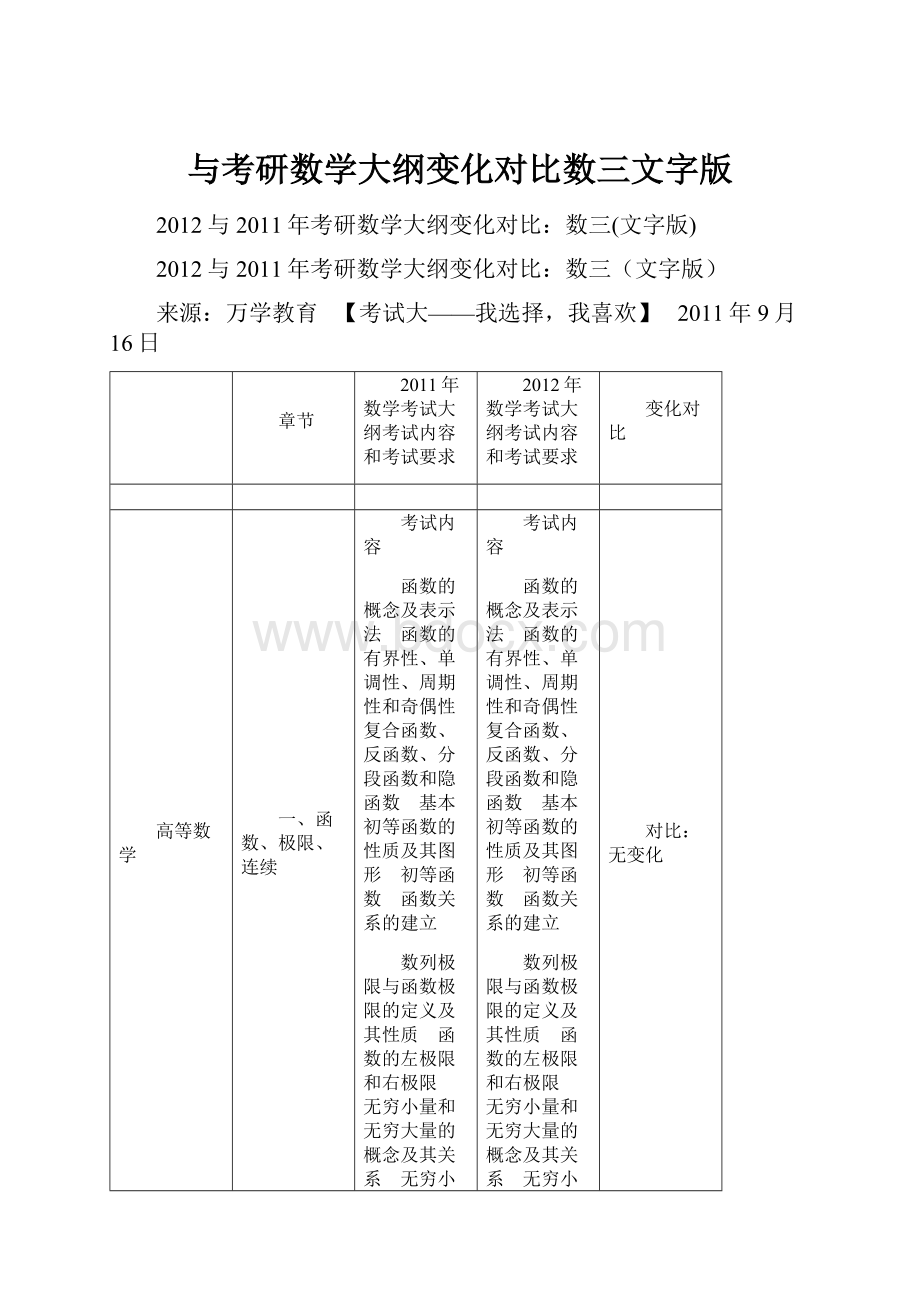 与考研数学大纲变化对比数三文字版.docx_第1页