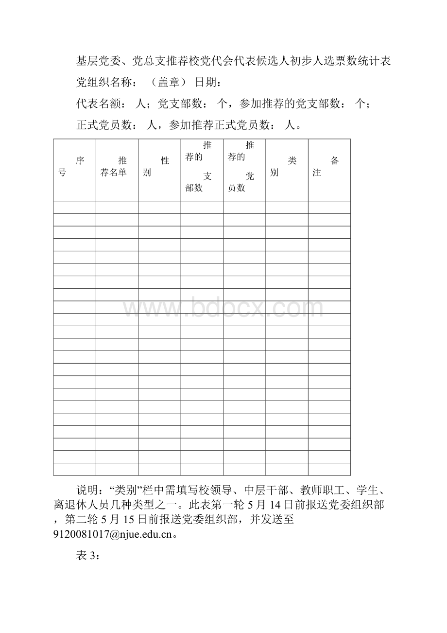 党代会表格.docx_第2页