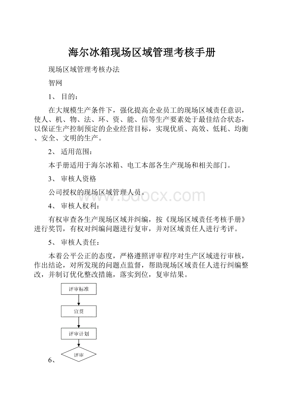 海尔冰箱现场区域管理考核手册.docx_第1页