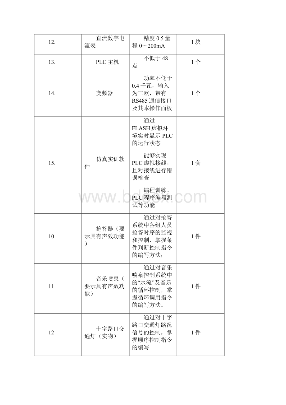 绩效考核THEEGP型变配电室值班电工培训考核系统单套配置.docx_第3页