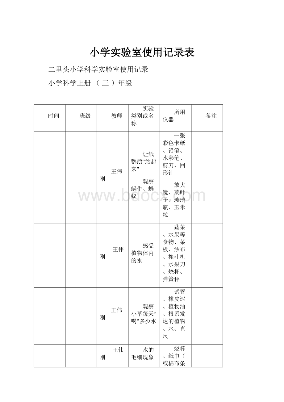 小学实验室使用记录表.docx