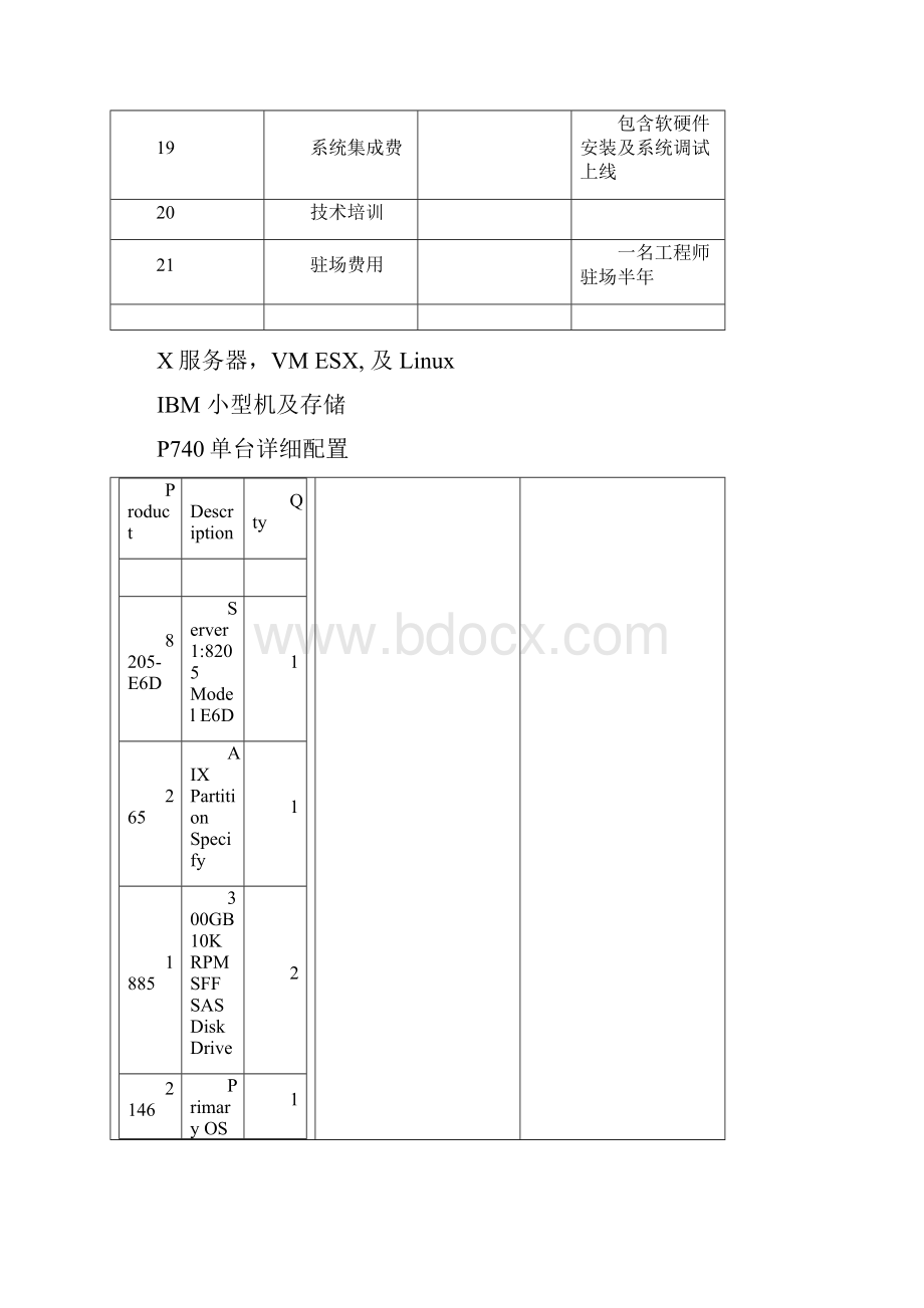 IT系统集成项目完工报告.docx_第2页