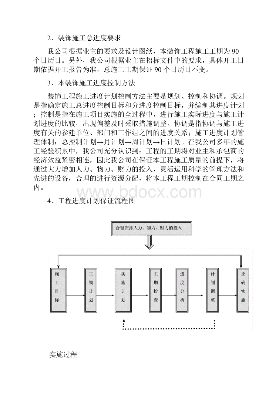 工程形象进度计划安排及保证措施.docx_第2页