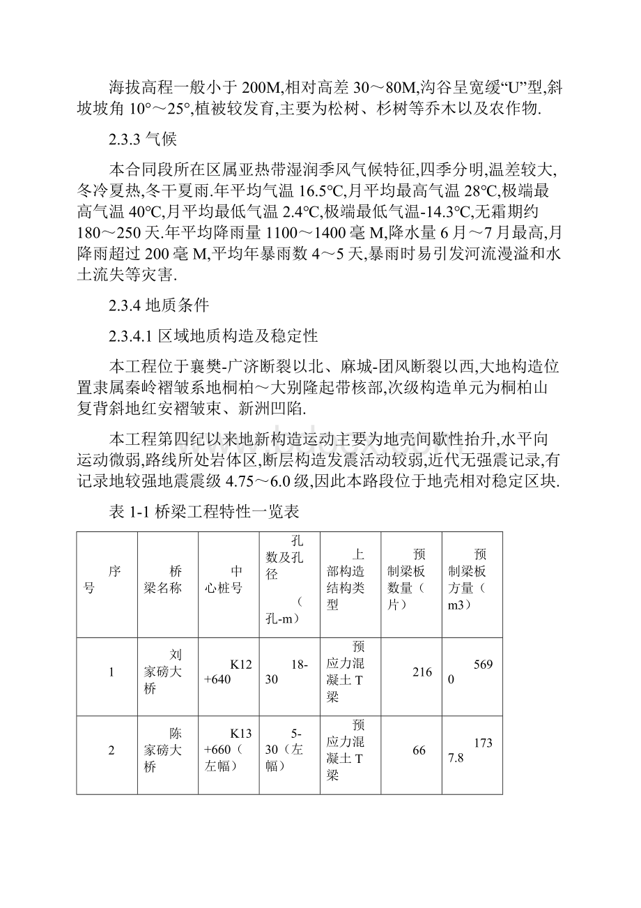 空心板T梁预制施工技术方案.docx_第3页