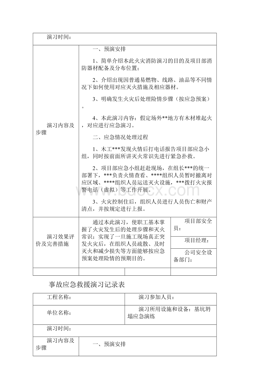 建筑工地事故应急救援演习记录表范本.docx_第3页