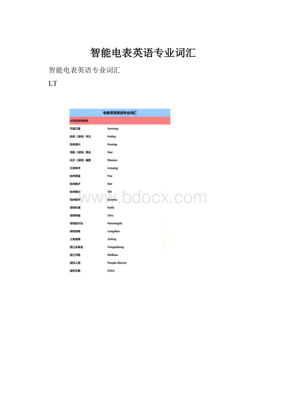 智能电表英语专业词汇.docx_第1页