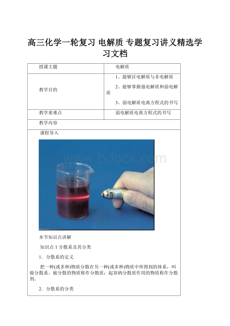 高三化学一轮复习 电解质 专题复习讲义精选学习文档.docx_第1页