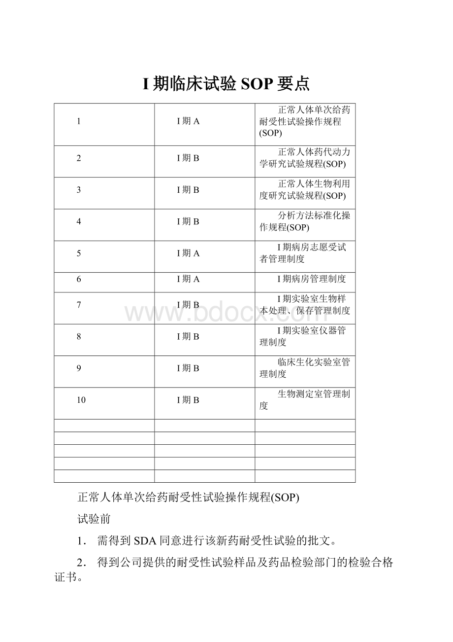 I期临床试验SOP要点.docx_第1页