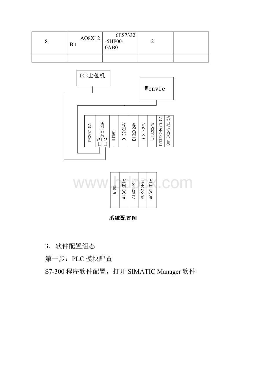 西门子S7300通过DP总线与DCS通讯学习.docx_第2页