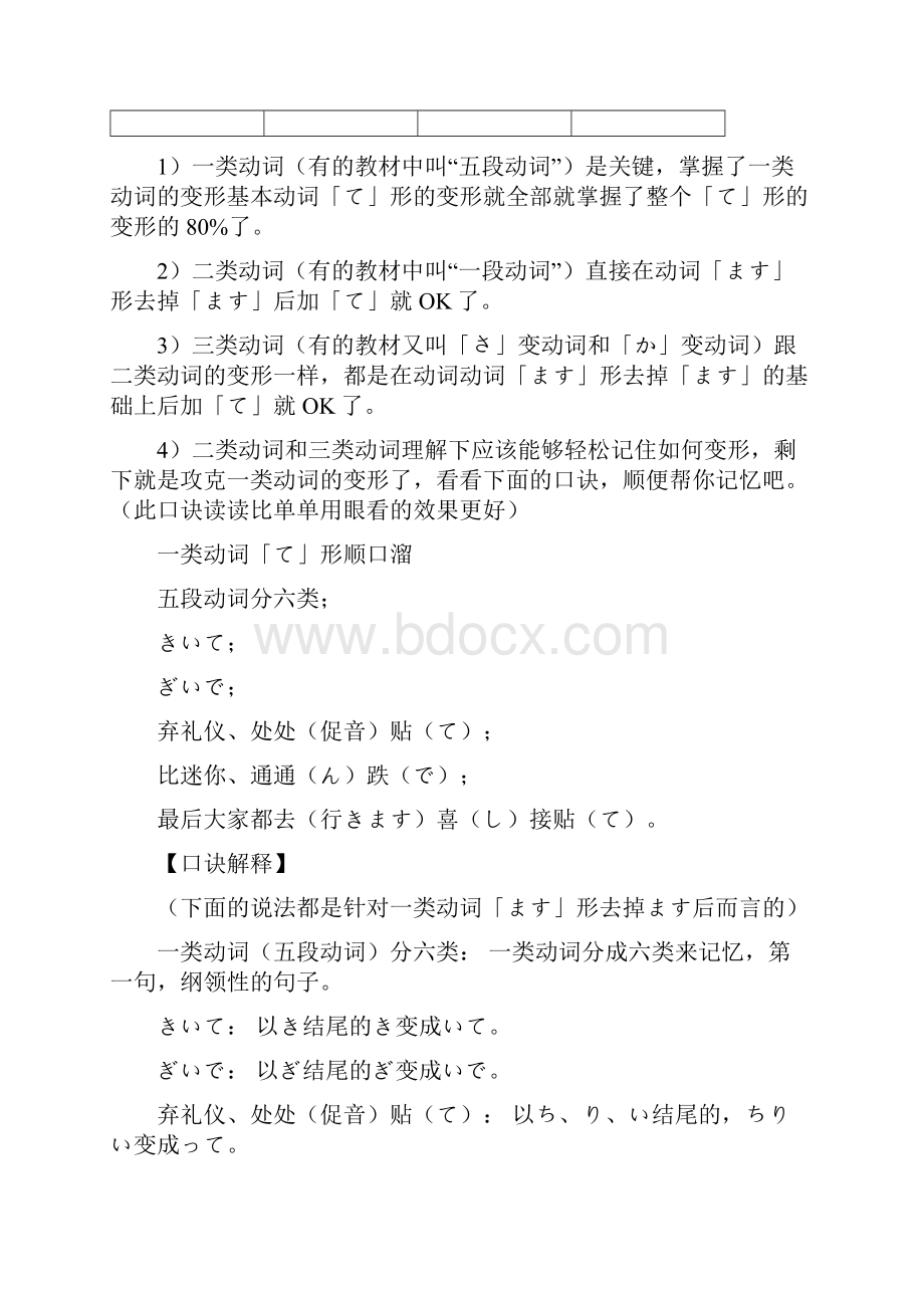 日语动词て形全攻略.docx_第2页