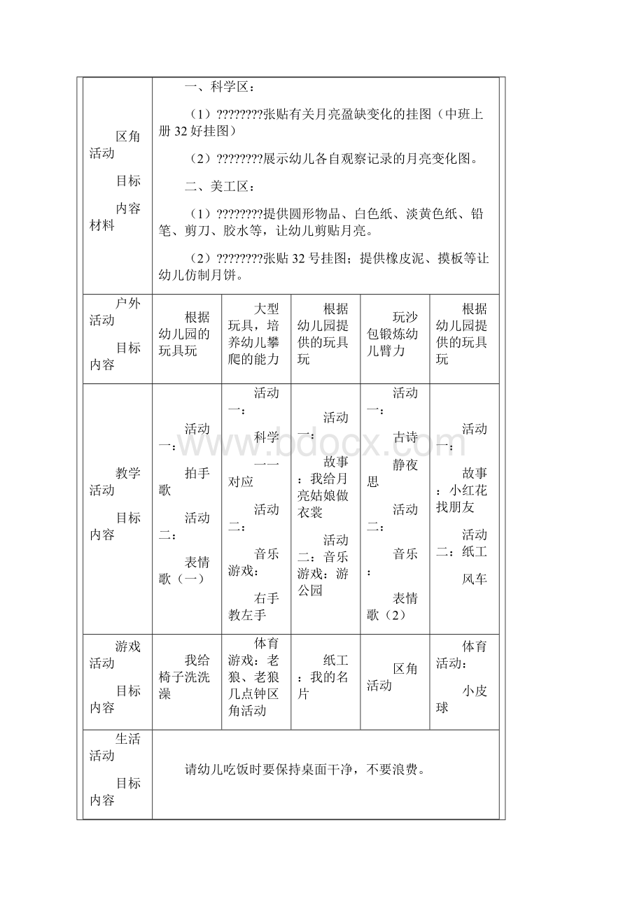 大二班幼儿园周工作计划表.docx_第3页