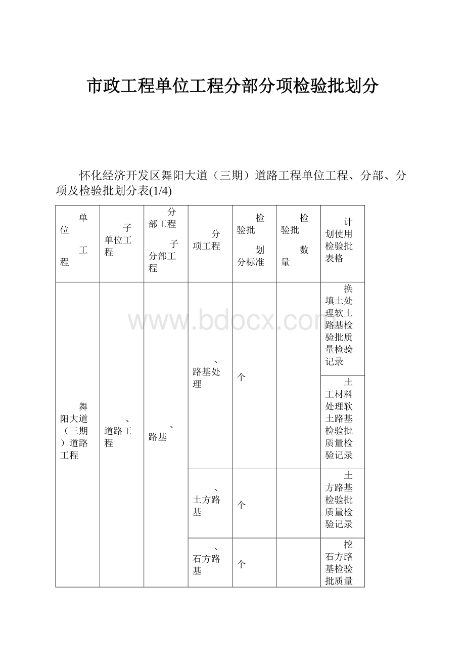 市政工程单位工程分部分项检验批划分.docx