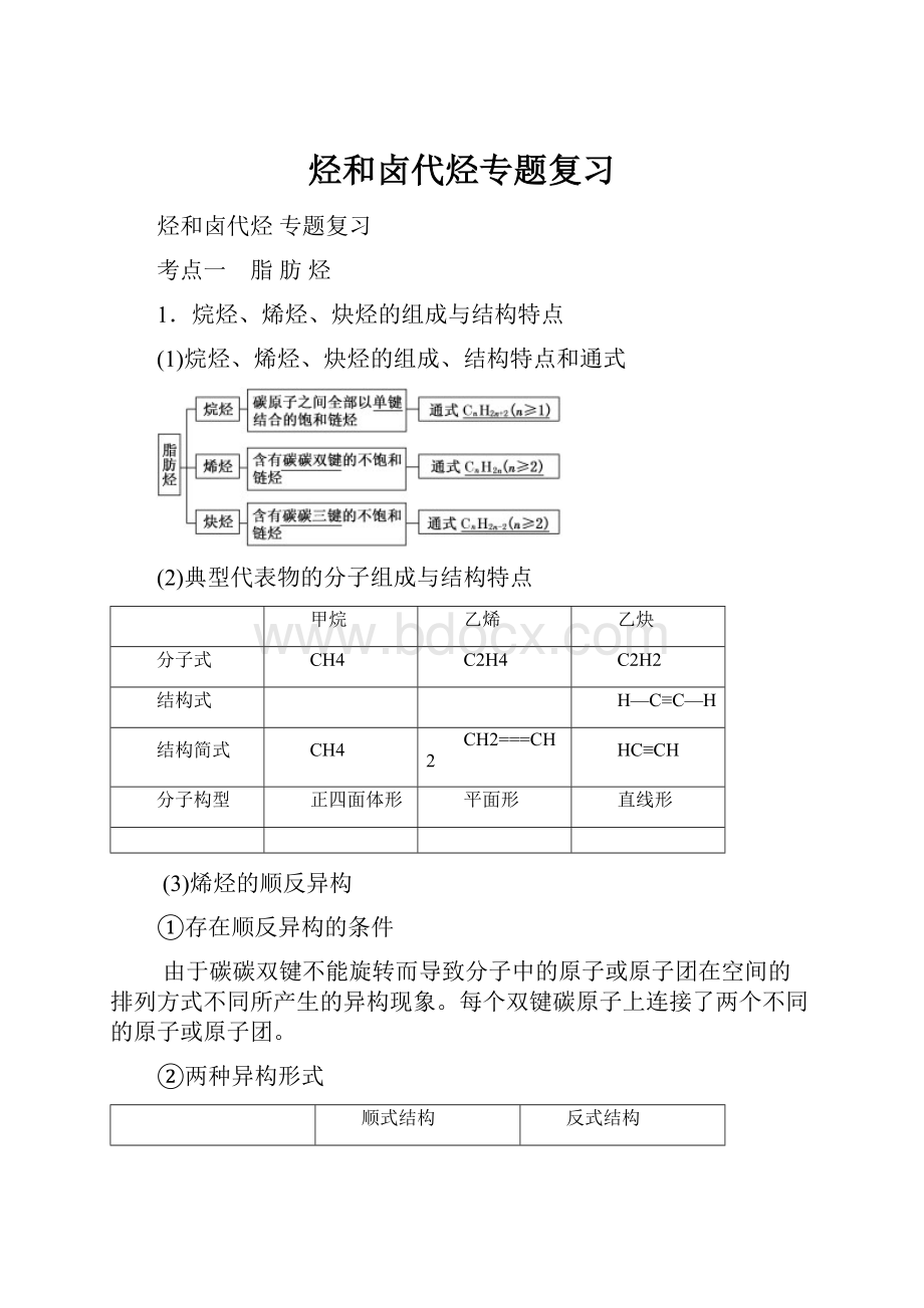 烃和卤代烃专题复习.docx