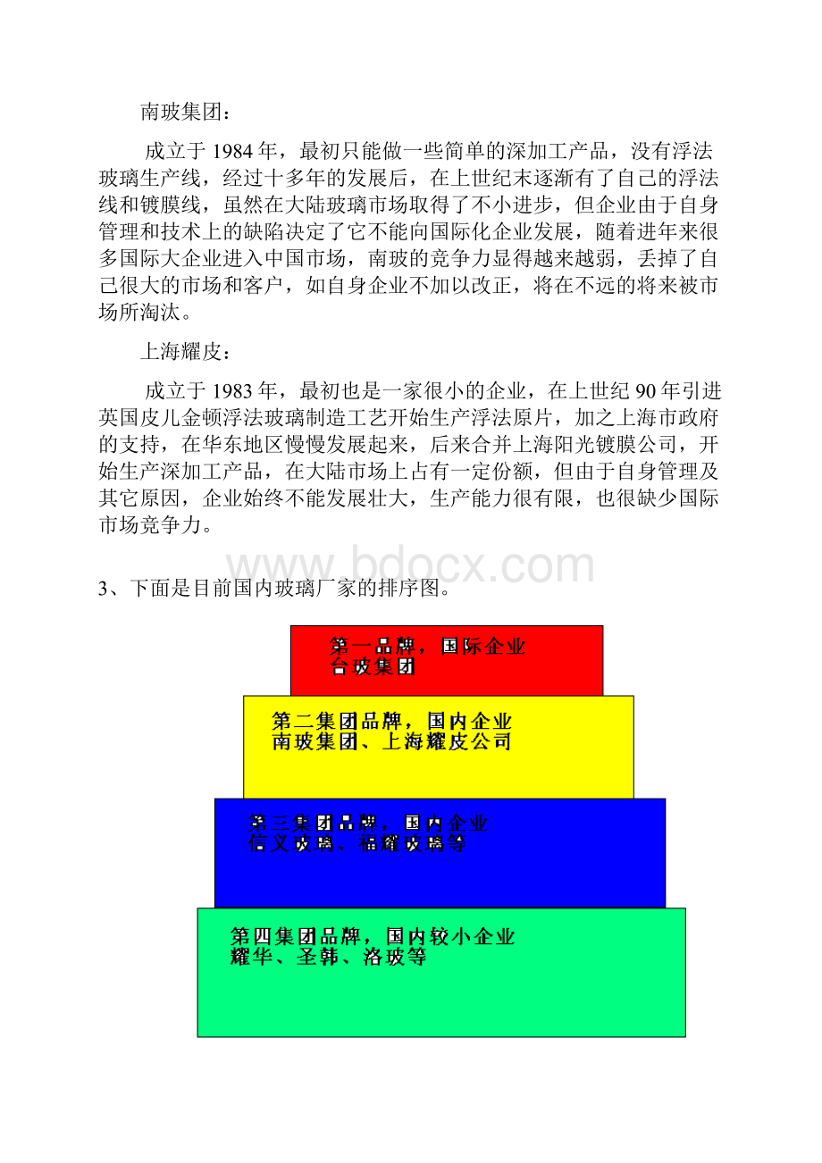 中国玻璃行业发展现状分析.docx_第2页