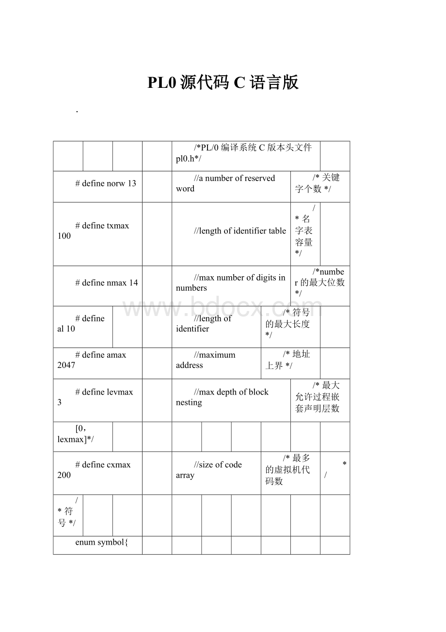 PL0源代码C语言版.docx