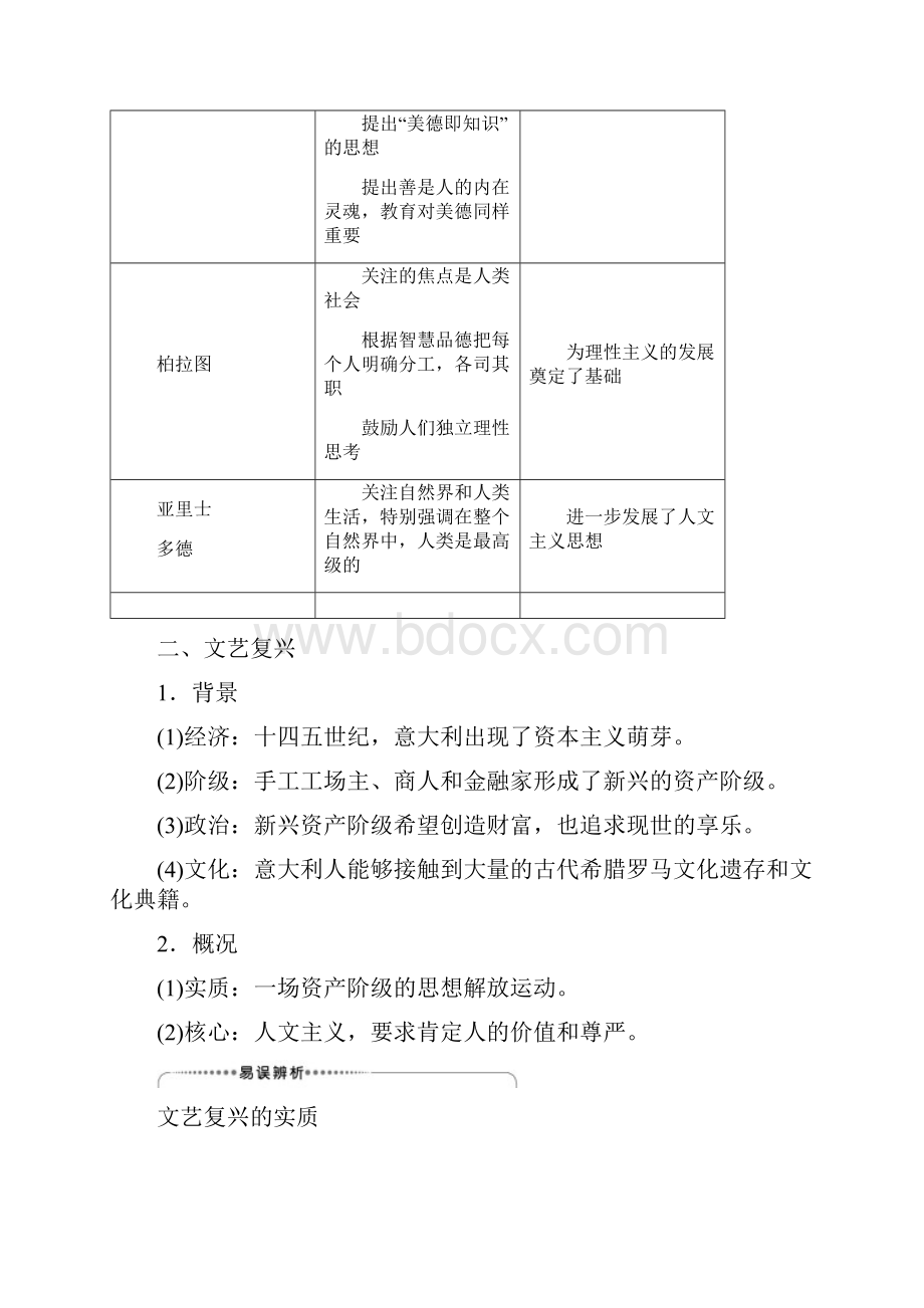 版高考历史一轮复习 第3部分 第8单元 工业革命前的世界 第21讲 西方人文精神的起源及其发展教学案.docx_第2页