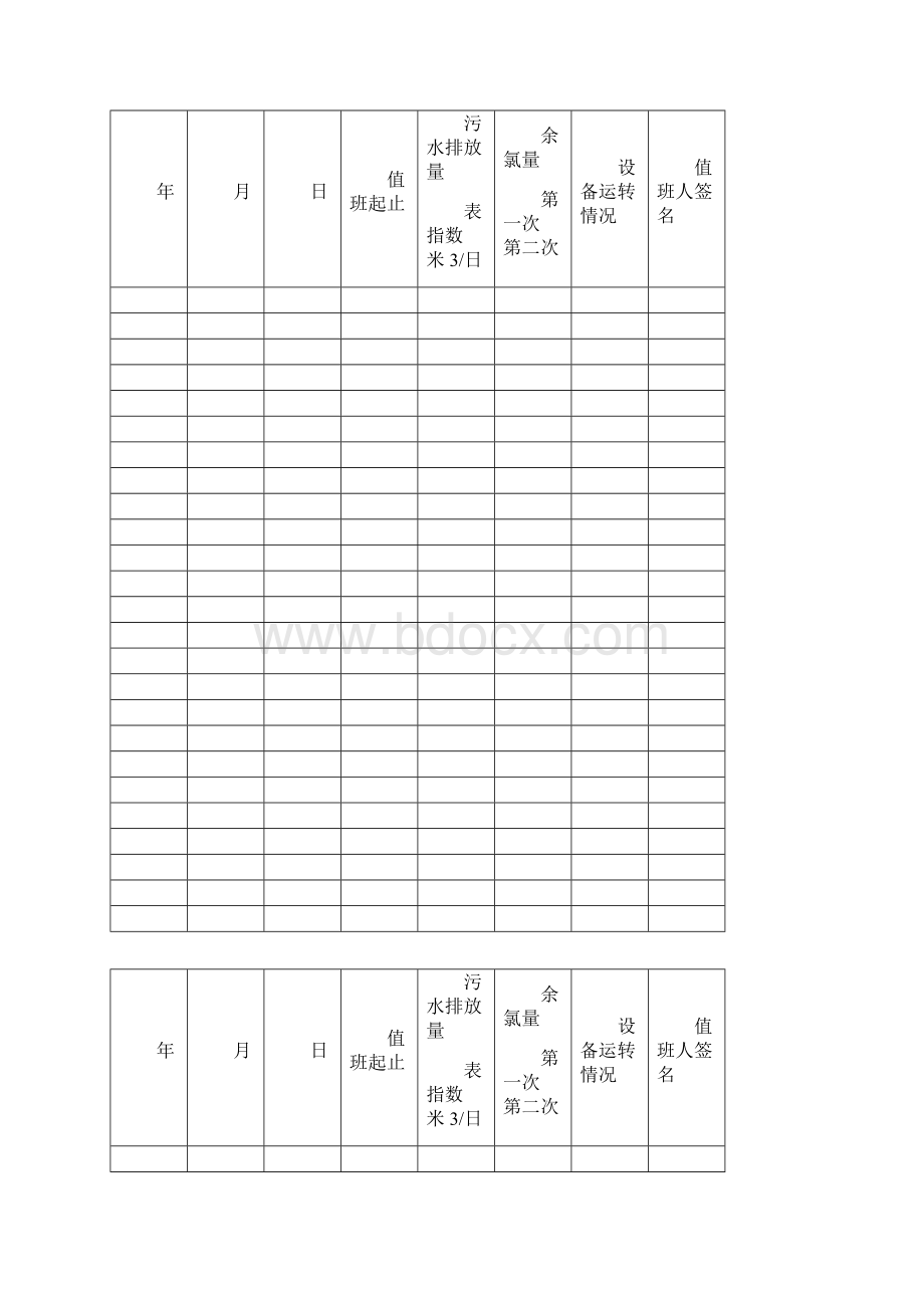 医院污水处理站运行记录.docx_第3页