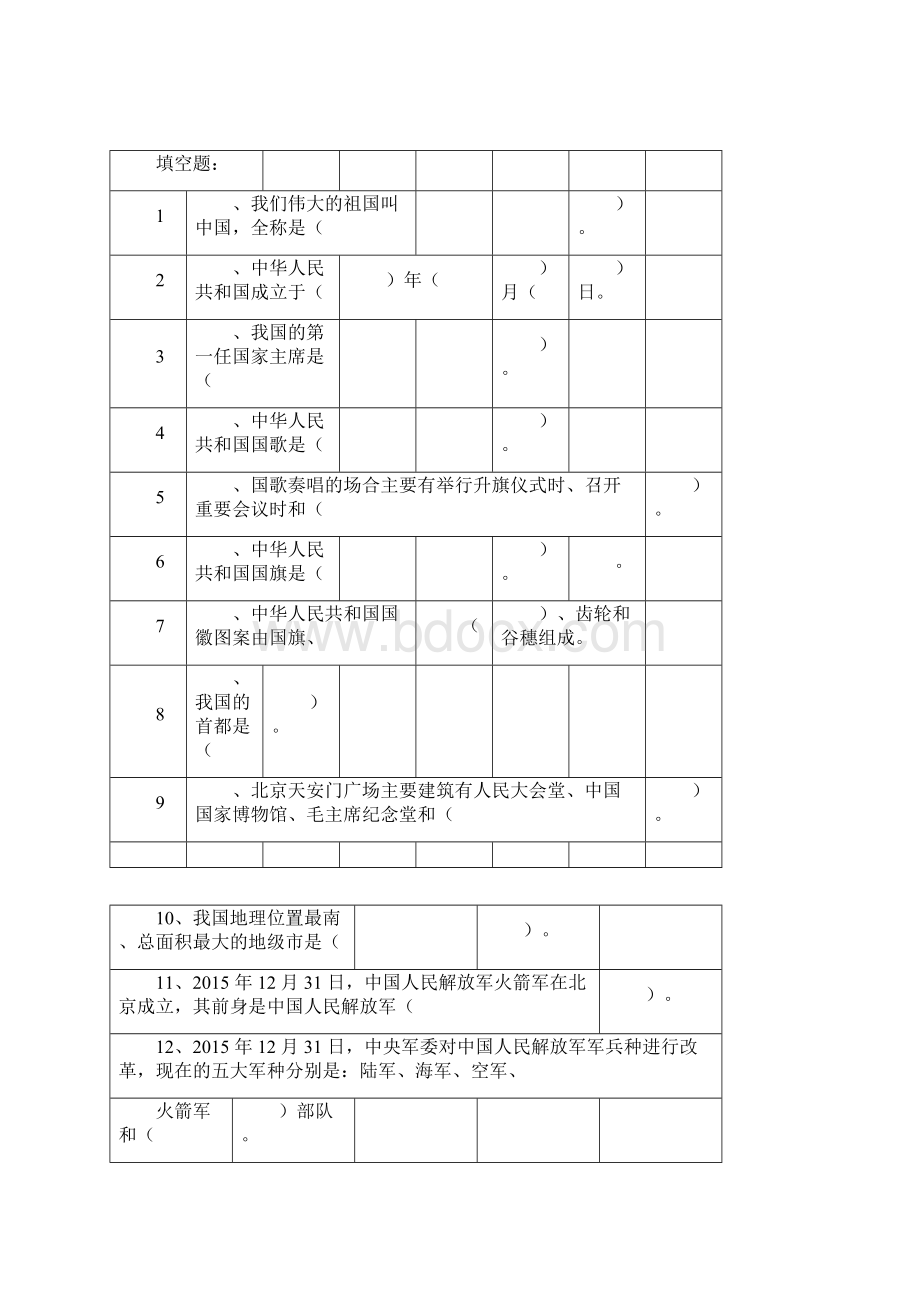 山东国防题库小学组.docx_第3页