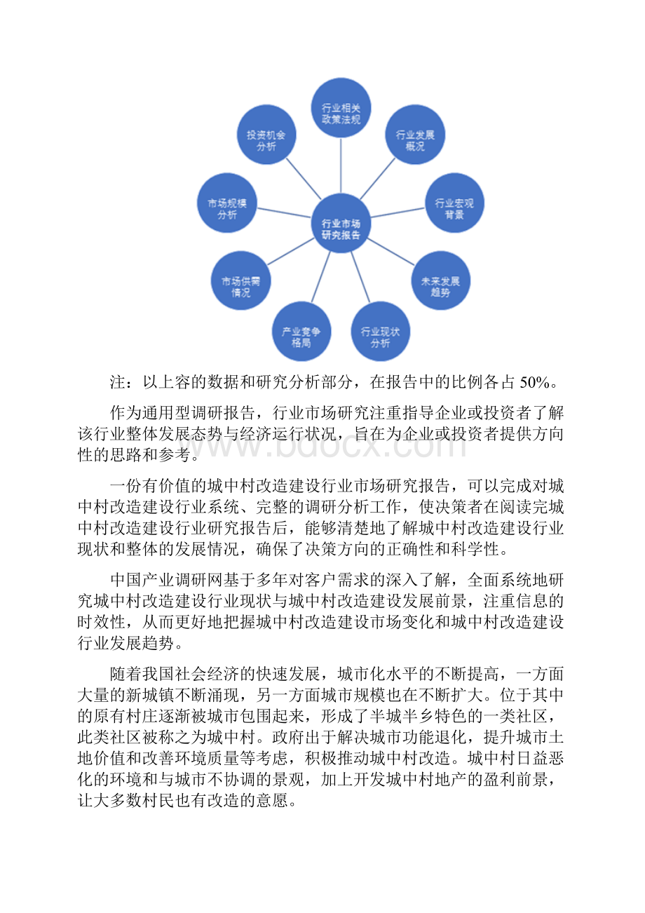 城中村改造建设市场现状分析报告文案.docx_第2页