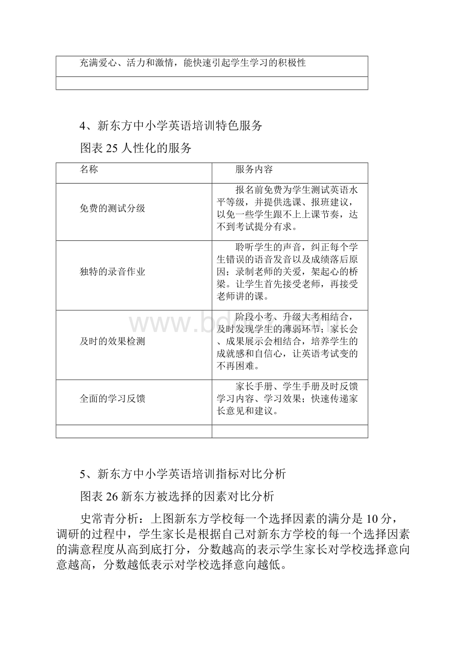 选择重点的英语培训机构因素分析教学内容.docx_第3页